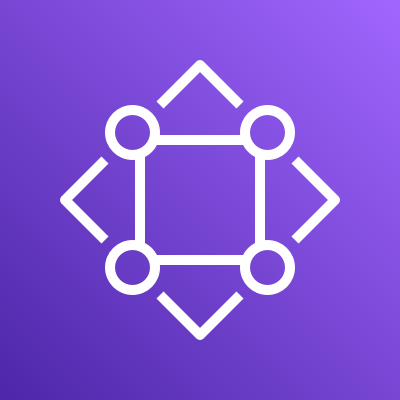 Favicon of Amazon DataZone